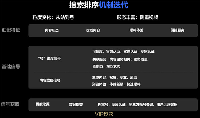 百度熊掌号对移动搜索排名的影响 百度熊掌号对移动搜索排名的影响