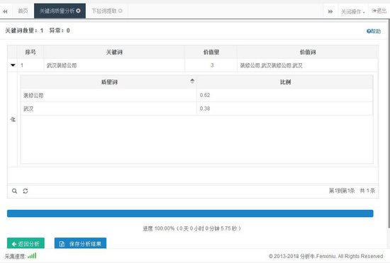 关键词质量分析工具查询