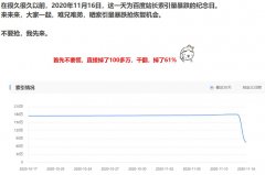 最近大部分网站百度索引断崖式下跌是怎么回事